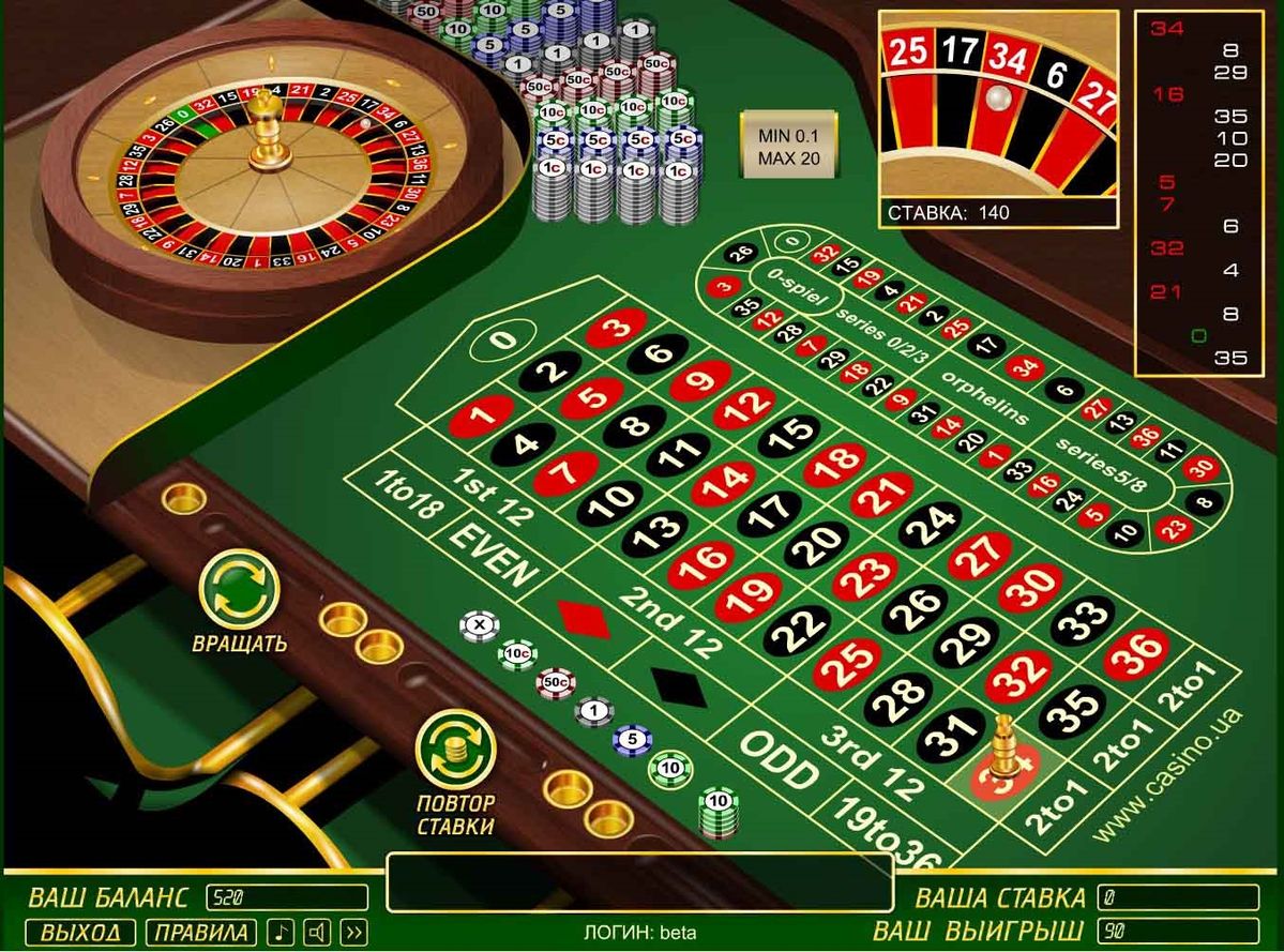 GRAND JACKPOT کیسینو میں رولیٹی گیمز کے بارے میں معلومات